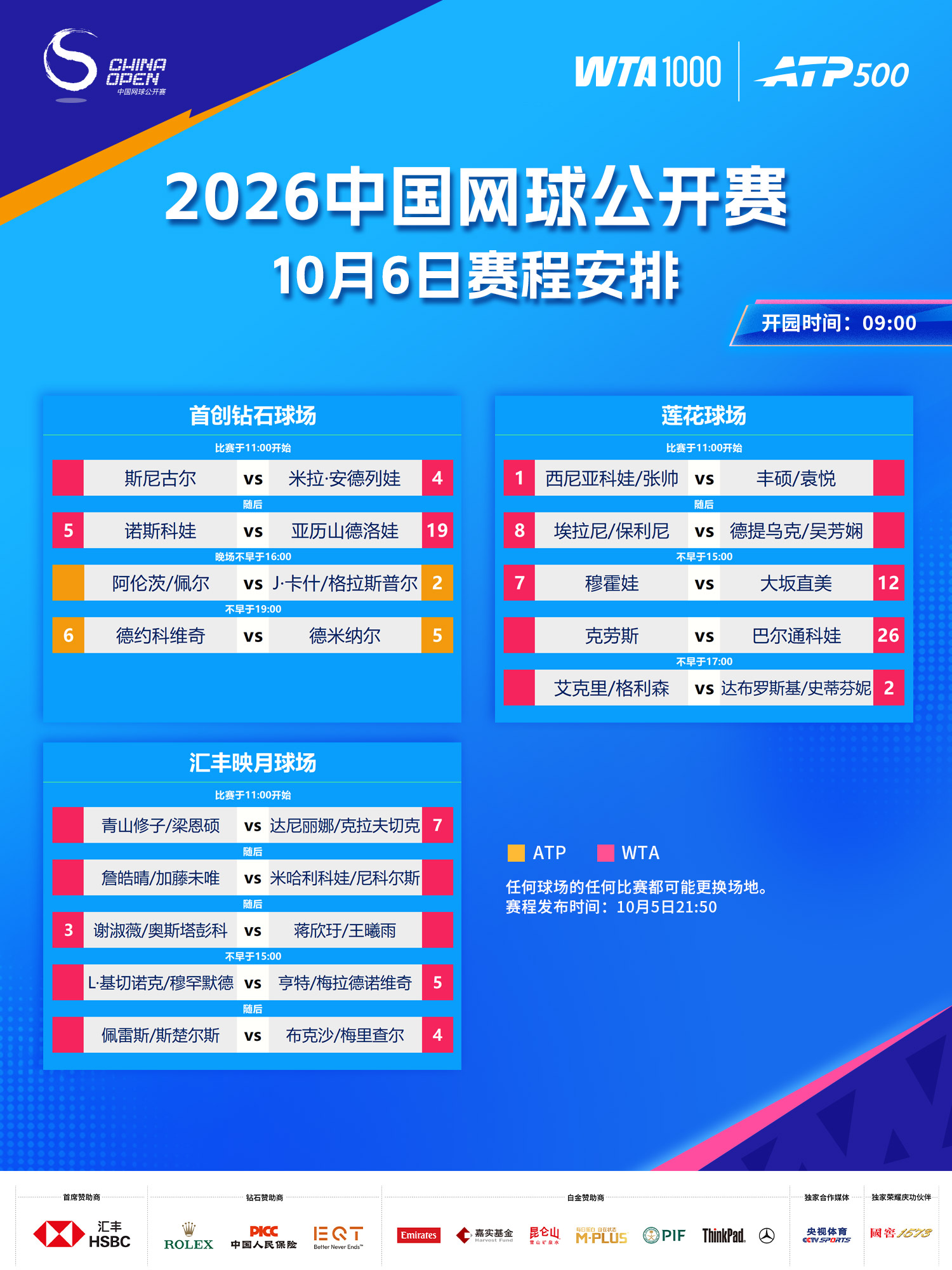 2026中国网球公开赛10月5日比赛资料图｜来源：中国网球公开赛官方网站