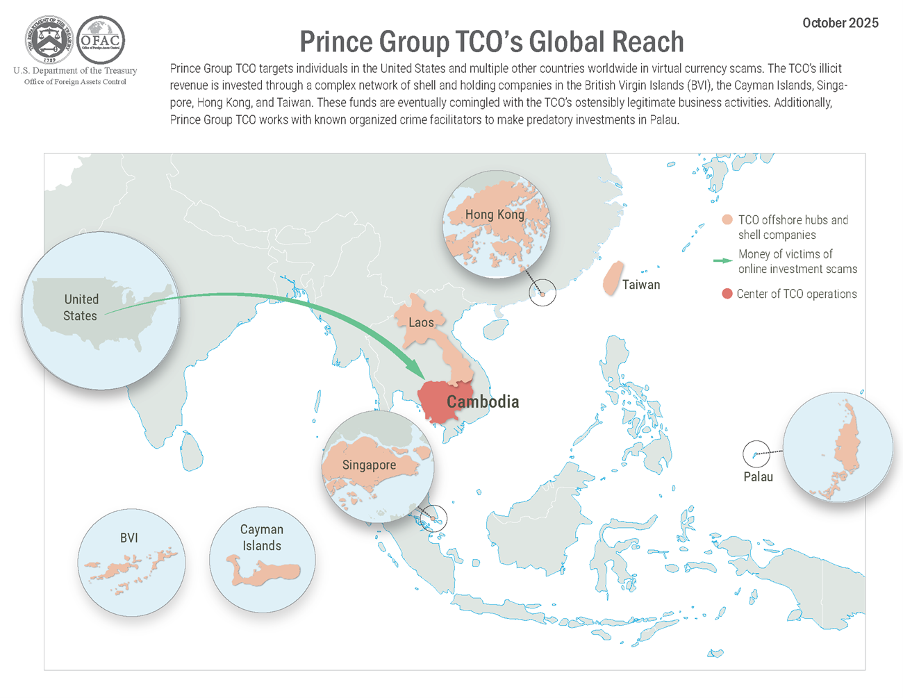 美国财政部OFAC发布的太子集团组织关系图，2025年10月14日｜来源：https://home.treasury.gov/news/press-releases/sb0278