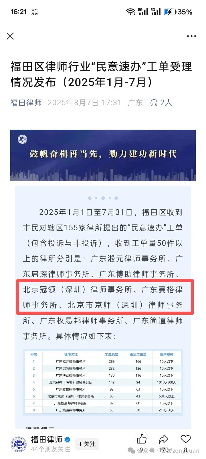 【难道保障隐私权要靠公开隐私的方式争取？】最后，深检民监[2026]728号不支持监督决定书称，“北京市京师（深圳）律师事务所是可以拿走诊断为'无精神病'之人的病历的”。请问，检察院是按照中国海关官员特权办案，还是按照法律办案？法院和检察院啊，没人在坑北京市京师（深圳）律师事务所！一间律师事务所本就该为其不专业的行为付出法律代价！