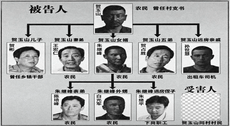 榆林家族杀人案背后：一个被逼更名坐牢七年的无辜者
