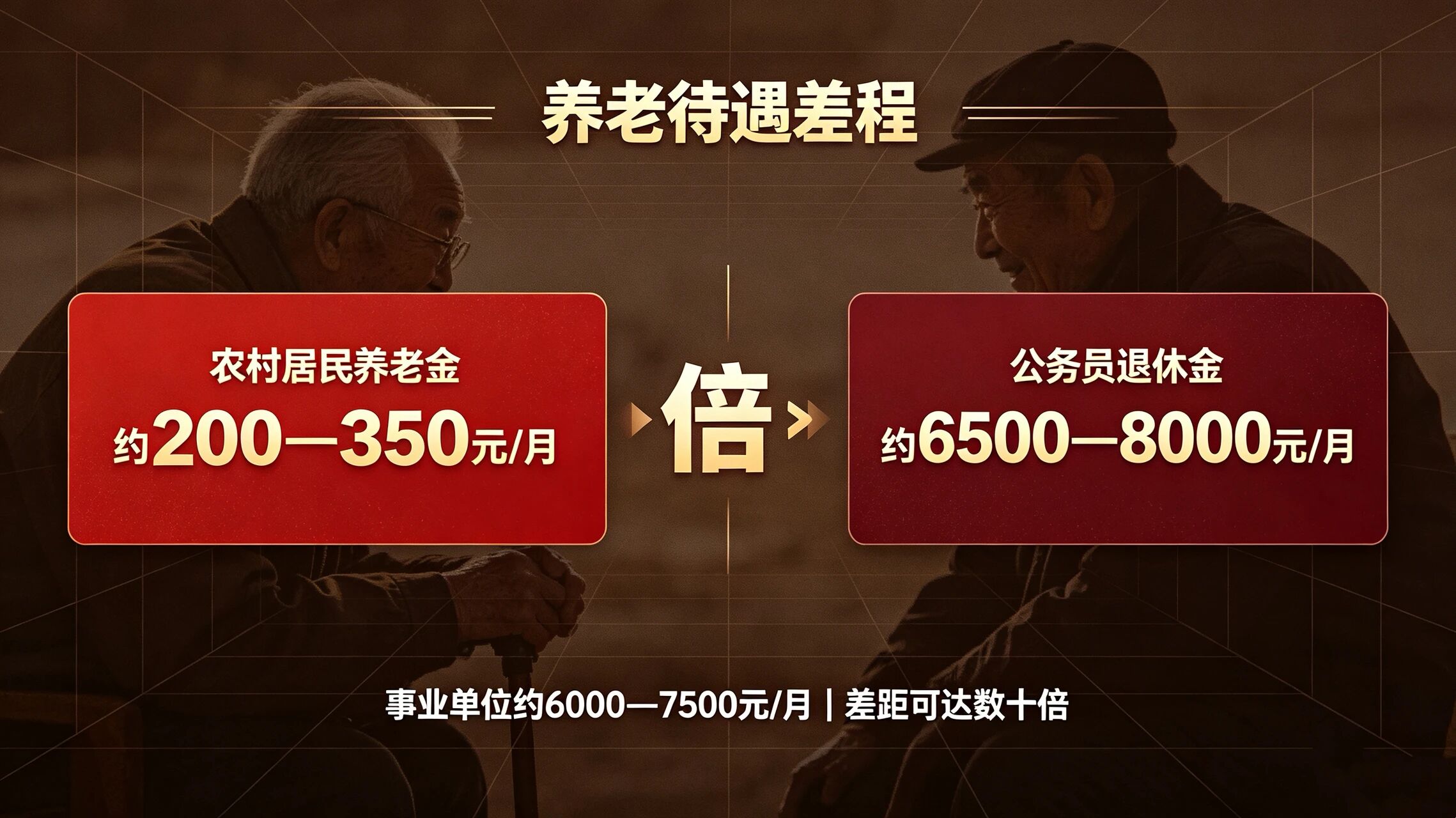 “何不食肉糜”？山东民政厅长“个人是养老第一责任人”引全网争议：养老的账，不能只让底层来扛